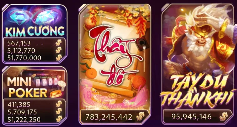 Nổ Hũ Ông Đồ VVVWin Bí Kíp Quay Hũ Trúng Jackpot Khủng 2025